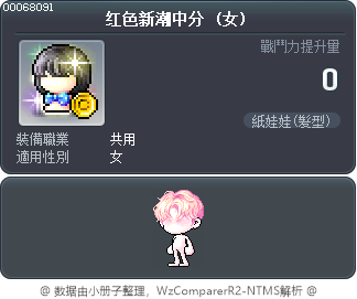 红色新潮中分 Tooltip
