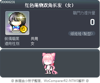红色萌物双角长发 Tooltip