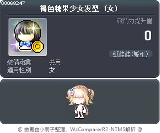 褐色糖果少女发型 Tooltip