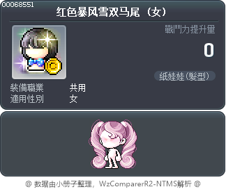 红色超卷造型双马尾 Tooltip