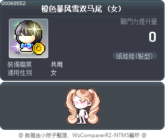 橙色超卷造型双马尾 Tooltip