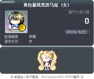 黄色超卷造型双马尾 Tooltip