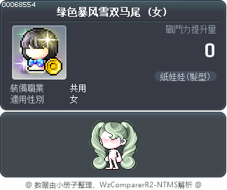 绿色超卷造型双马尾 Tooltip