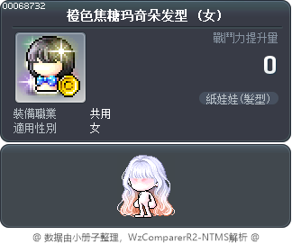 橙色焦糖玛奇朵发型 Tooltip