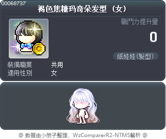 褐色焦糖玛奇朵发型 Tooltip