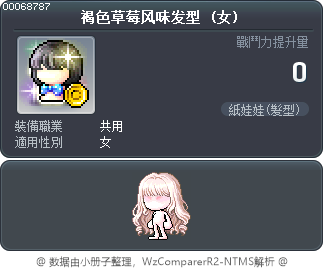 褐色草莓风味发型 Tooltip