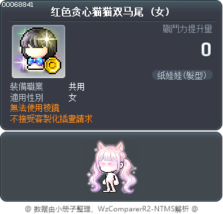 红色贪心猫猫双马尾 Tooltip