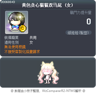 黄色贪心猫猫双马尾 Tooltip