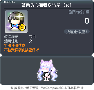 蓝色贪心猫猫双马尾 Tooltip