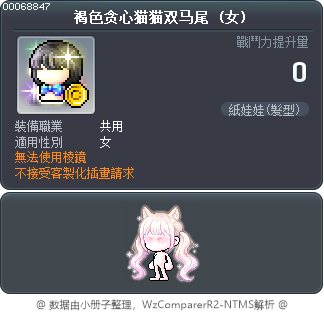 褐色贪心猫猫双马尾 Tooltip