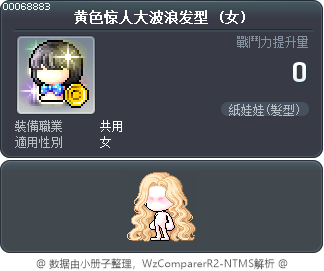 黄色惊人大波浪发型 Tooltip