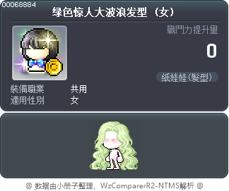 绿色惊人大波浪发型 Tooltip