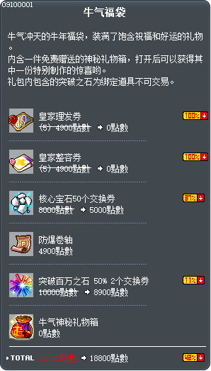 牛气福袋 Tooltip