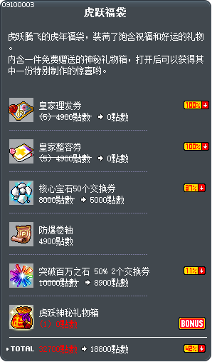 虎跃福袋 Tooltip