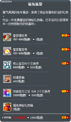 福兔福袋 Tooltip