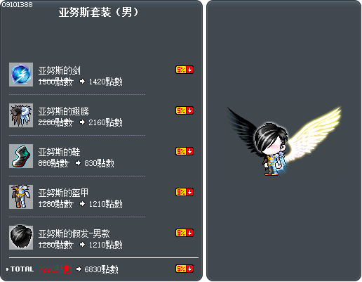 亚努斯套装（男） Tooltip