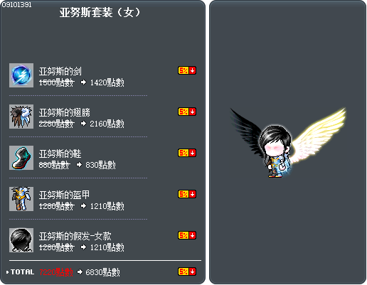 亚努斯套装（女） Tooltip