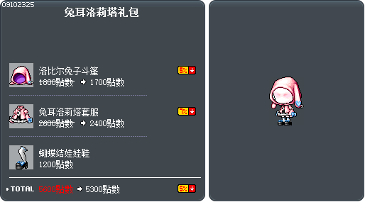 兔耳洛莉塔礼包 Tooltip