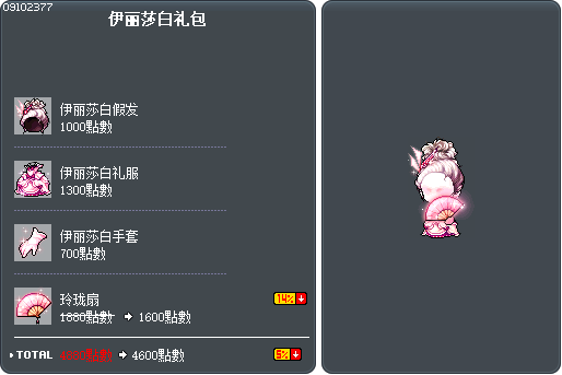 伊丽莎白礼包 Tooltip