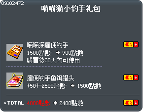 喵喵猫小钓手礼包 Tooltip