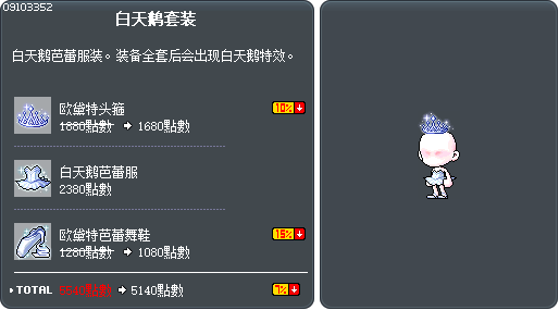 白天鹅套装 Tooltip