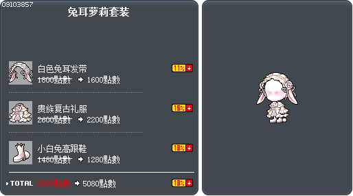 兔耳萝莉套装 Tooltip