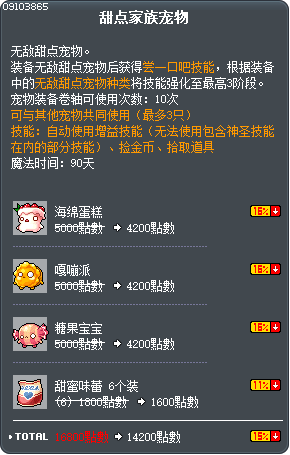 甜点家族宠物 Tooltip