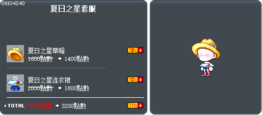 夏日之星套服 Tooltip