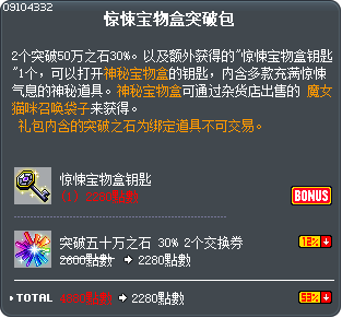 惊悚宝物盒突破包 Tooltip
