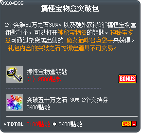 搞怪宝物盒突破包 Tooltip