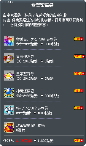 甜蜜蜜福袋 Tooltip