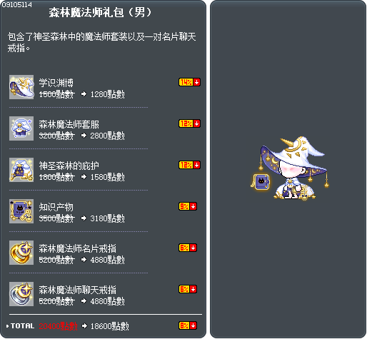 森林魔法师礼包（男） Tooltip