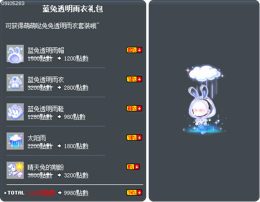 蓝兔透明雨衣礼包 Tooltip