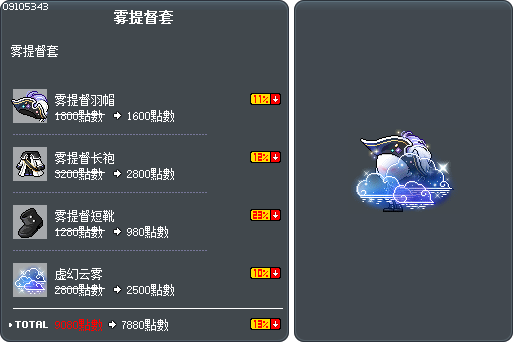 雾提督套 Tooltip