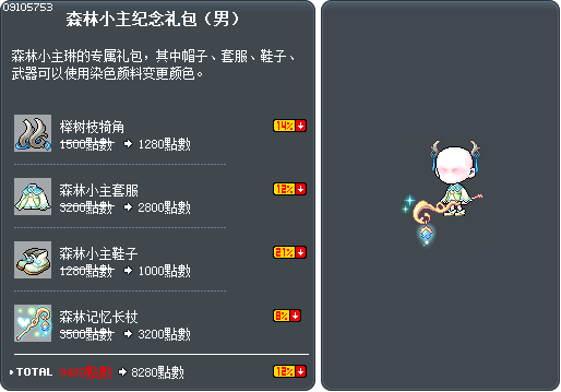森林小主纪念礼包（男） Tooltip