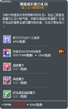 潜能成长助力礼包 Tooltip