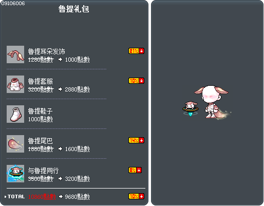 鲁提礼包 Tooltip