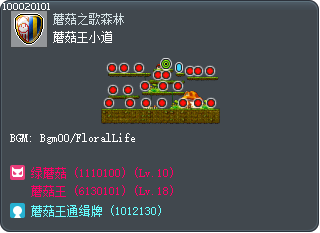 蘑菇王小道 Tooltip