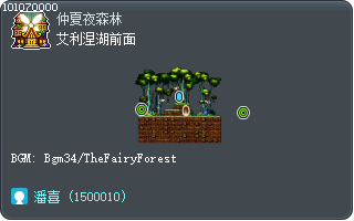 Ellinel Lake Shore Tooltip