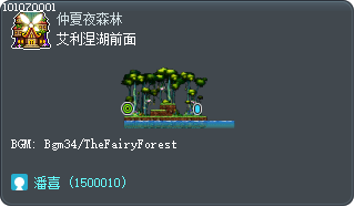 Ellinel Lake Shore Tooltip