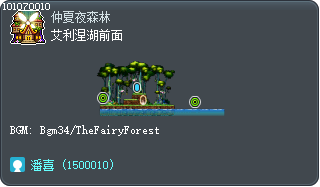Ellinel Lake Shore Tooltip
