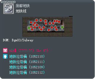Along the Railway Tooltip