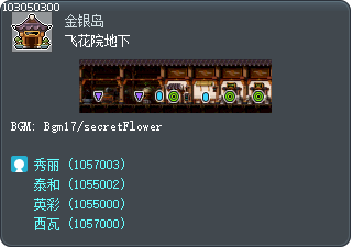The Secret Garden Basement Tooltip