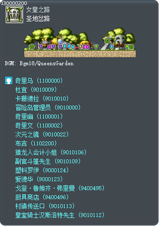 Crossroads of Ereve Tooltip