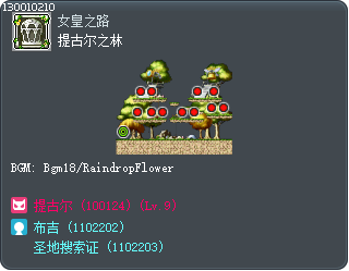 Tiguru's Forest Tooltip