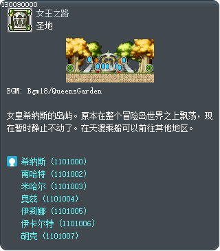 圣地 Tooltip