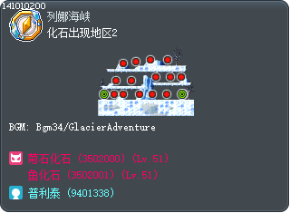 化石出现地区2 Tooltip