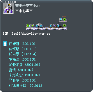 市中心黑市 Tooltip