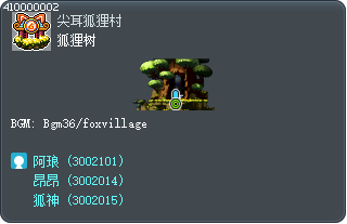 Fox Tree Tooltip