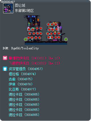 东部第2地区 Tooltip